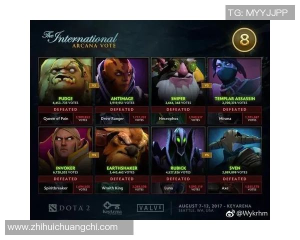 dotati7比赛表-Dotati7比赛时间表及赛程概览-dotati7比赛表